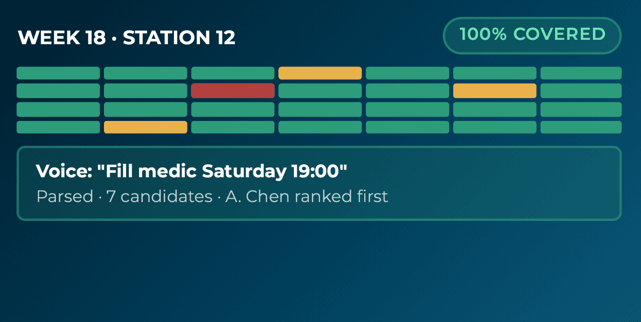 AI Schedule LIVE schedule grid on mobile, showing two-week shift coverage