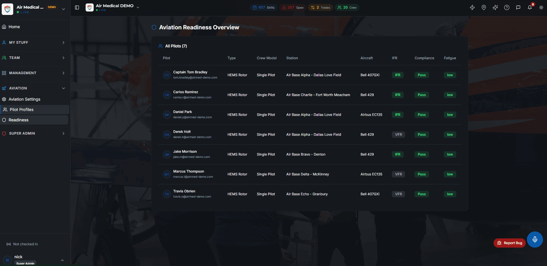 AI Schedule LIVE FAA Part 135 tracking dashboard showing crew certifications and medical certificate expirations